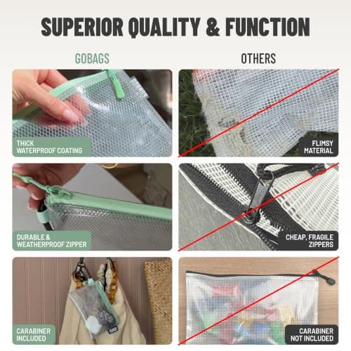 GOBAGS Air Production Multi‑Size Clear Zipper Pouch (4‑Pack) – Cable Organizer & Travel Gear Bag for Electronics, Camera Accessories, Tool Pouch & Small Tech Storage (Mint Green) — view 5