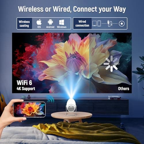 Maypug Mini Projector for Bedroom Ceiling, Portable Projector WiFi 6 Bluetooth 5.4, Built-in Software, 1080P Resolution Compatible with 4K, Automatic Keystone Correction Home Cinema Projector — view 5