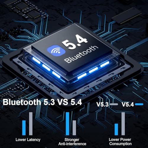 Wireless Earbuds, Bluetooth 5.4 Headphones with 4 ENC Noise Cancelling Microphone, Ear buds HiFi Stereo Deep Bass, Bluetooth Earphones 40H Playtime LED Display, IP7 Waterproof Touch Control, White — view 2