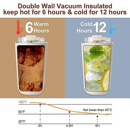 Philorn Coffee Cup, 380ml Insulated Travel Mug — view 2