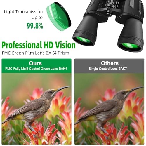 20x50 Binoculars for Adults High Power, HD Waterproof Large Eyepiece, with BAK4 Prism and FMC Lens, Portable Telescope for Bird Watching Hunting Football Concerts — view 2