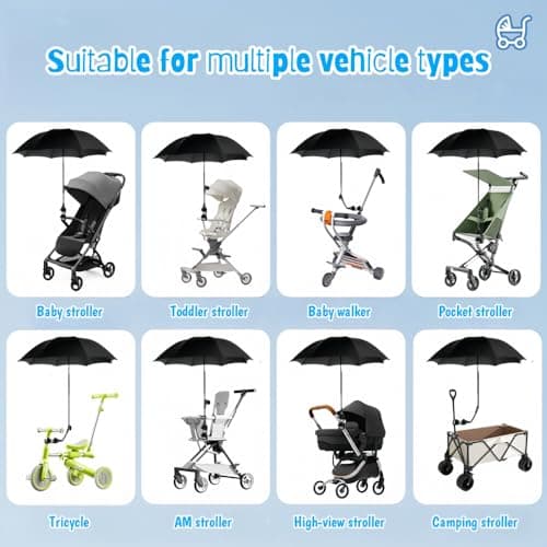 pram Parasol，pram Umbrella with 50+ UV Protection,Pushchair Parasol Equipped with a Multi-Functional Stand,Fully Automatic Umbrella,Suitable for Various Types of Baby Strollers — view 3