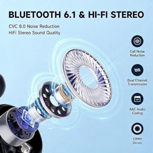 EUQQ Bluetooth 6.1 Sports Wireless Earbuds with EarHooks HiFi Stereo Sound — view 3