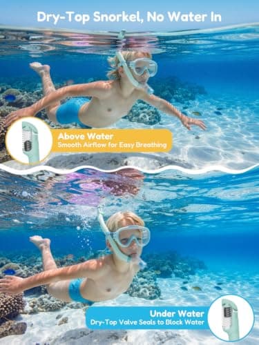 ACURE Kids Swim Goggles for Boys Girls Ages 3-14, Anti-Fog Snorkel Mask Set with Nose Cover and Fabric Strap Children Diving Mask in Swimming Pool for Youth (Blue & Mint/Blue, Mask & Snorkel Set) — view 5