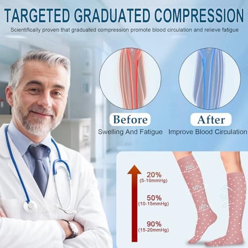 8 Pairs Compression Socks for Women & Men 15-20 mmHg Compression Stockings for Blood Circulation,Support Socks for Running,Nurses,Athletic,Hikin (colorful, S/M) — view 5