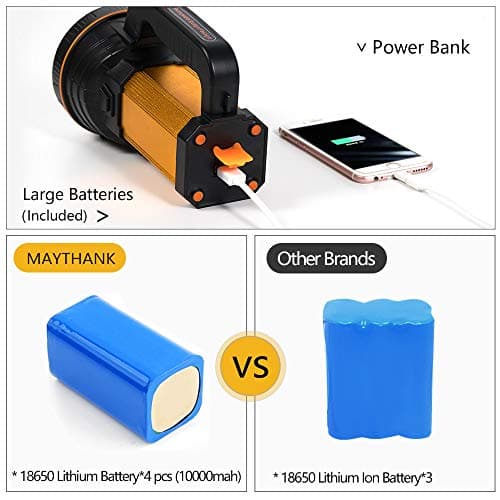 MAYTHANK Super Bright Rechargeable Led Torch with Lantern, Large Capacity Long Lasting, High Power High Lumens Portable Handheld Spotlight Flashlight, Powerful Searchlight,for Home Camping — view 5