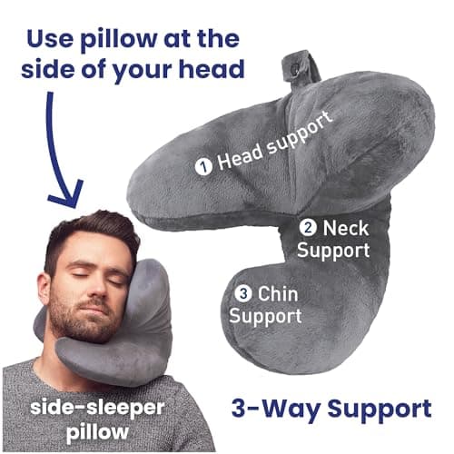 J-pillow Travel Pillow (no scarf) - Complete Support for Head, Neck and Chin, Multi-Patented. British Invention of the Year. Best Neck Pillow for Airplanes. (Silver Grey) — view 2