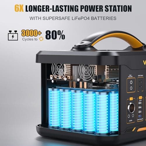 VTOMAN 2956Wh Portable Power Station with Extra Battery & 110W Solar Panel — view 2
