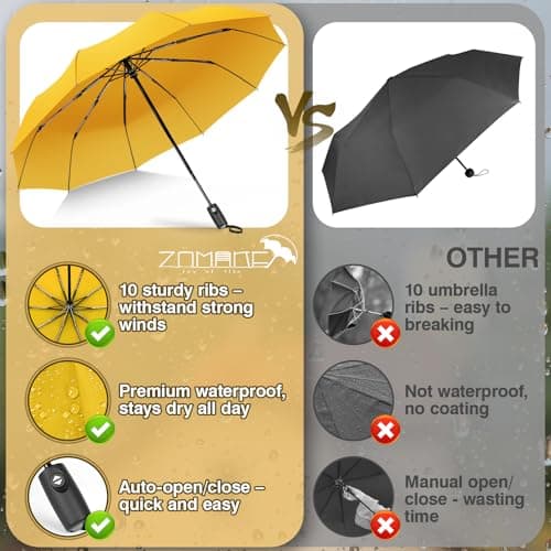 ZOMAKE Compact Umbrella Windproof,Travel Small Umbrella (46in-Yellow) — view 6