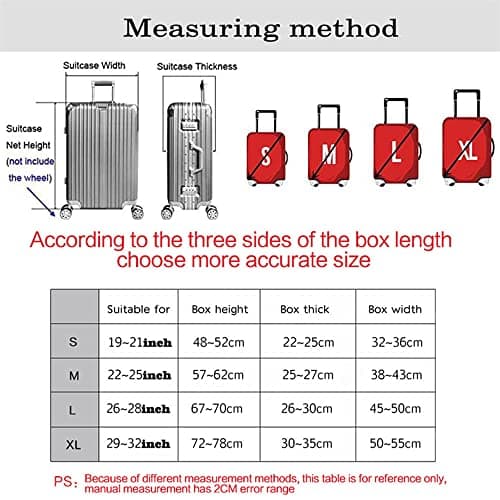Mateju Suitcase Cover 19-32 Inch Luggage Covers Protectors, 3D City Print Trolley Case Protective Cover Washable Anti-Scratch Elastic Travel Suitcase Protector (London,XL) — view 5