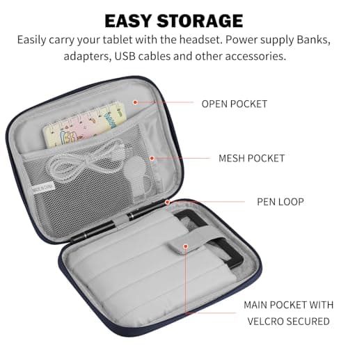 HoYiXi Universal Sleeve Bag for 7-8 inch Tablet Fire HD 8/Fire HD 8 Plus Compatible iPad Mini (6th Gen) 8.3" 2021, iPad Mini 5/4/3/2/1, Tab A8, 7"-8" inch Android Tablet Sleeve Case -Blue — view 4