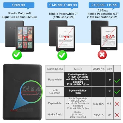 CoBak Wireless Charge Converter Case for 7" Kindle Paperwhite 12th Gen 2024 and Kindle Colorsoft, Qi-Enabled, Compatible with iPhone MagSafe/PopSockets Grip/Anker Wireless Charging Pads, Dark Blue — view 2