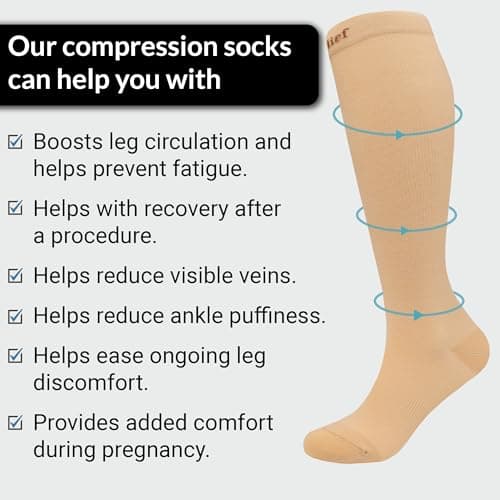 360 RELIEF Compression Socks for Women & Men, Flight Socks 3XL Beige — view 6
