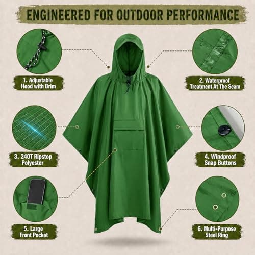 Stathmon 2 Pack Poncho Waterproof Adult - PU8000mm Reusable Rain Poncho — view 4
