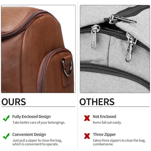Carry On Garment Bag for Travel, Convertible Travel Garment Bag for Men Women, 2 in 1 Hanging Suitcase Suit Business Travel Bag, Brown — view 6