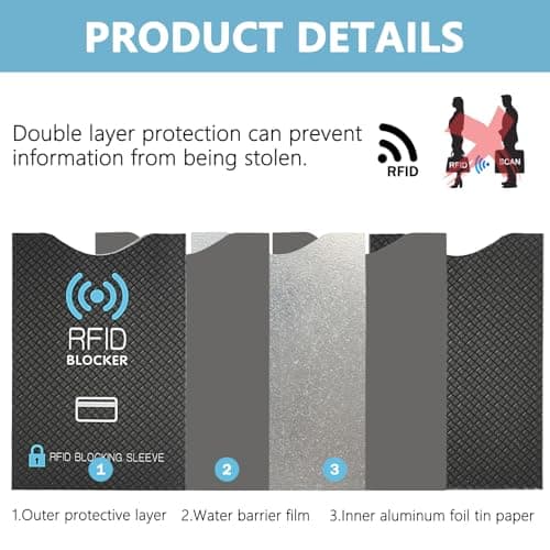 RFID NFC Blocking Card Sleeves, 10 Pack — view 3