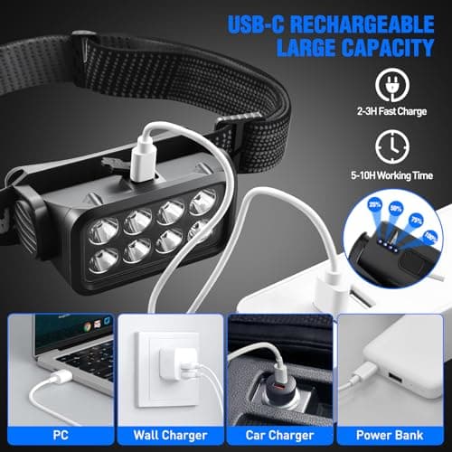 VZZNN 6 Pack Rechargeable Headlamp Flashlight, 8 LED 2500 Lumen Ultra-Light Bright Headlight with Motion Sensor, Waterproof Lightweight Head Lamp for Adult — view 5