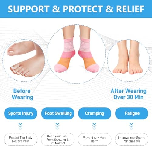IRAMY Compression Ankle Support Socks Women Wicking Cushioned Athletic Plantar Fasciitis Relief 3 Packs(Pink+Purple+Blue M) — view 4