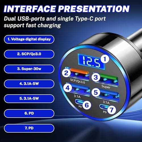 Car USB 6 in 1 Super Fast 30 Minute Car Charger,12V/24V USB Socket 300W — view 4