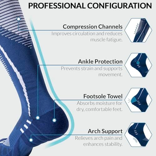 360 RELIEF 1 Pair Compression Socks for Women & Men - 15-20 mmHg, Enhanced Cushioned Fit, Soft & Breathable for Sports, Travel, Running, Pregnancy, M/L, Navy Blue + Laundry Bag — view 5
