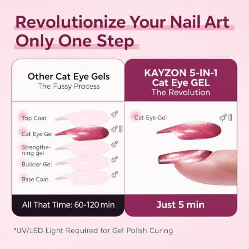 Jelly Nude Cat Eye Gel Pen, 7 in 1 One Step with Magnet, No Base/Top Needed — view 6