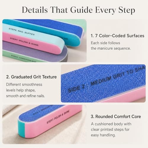 Livawnd 6 Pack 7-Way Nail File and Buffer Blocks, Multi-Grit Manicure Tools for Nail Shaping, Smoothing & Polishing, Portable Home & Travel Nail Care Set — view 4