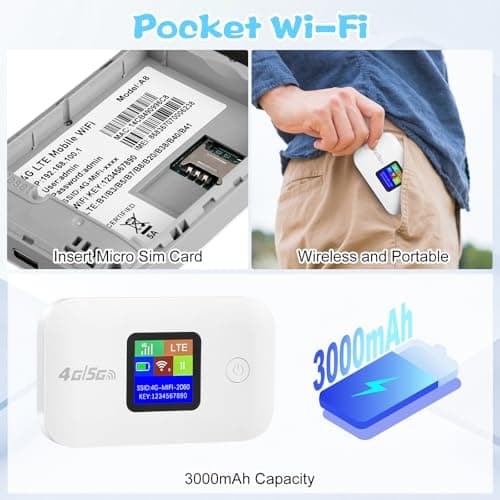 4G/5G LTE WiFi Router,Portable 4G Wifi Travel Router with SIM Card Slot,150Mbps Speed Internet Up to 10 Users, Mobile Hotspot for Travel Party — view 4