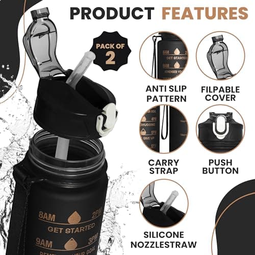 AQUA HOMIE Pack of 2 Water Bottle with Straw 750ml – Leakproof BPA Free Sports Water Bottle for Gym, School & Travel – Motivational Drinking Bottle with Time Markings for Kids & Adults (Black, 750ml) — view 2