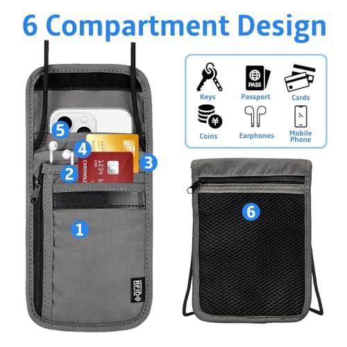 Quelcc Travel Neck Wallet with RFID Blocking, Travel Wallet with Adjustable Neck Strap, Travel Document Holder Organiser Bag for Women and Men (Grey) — view 3