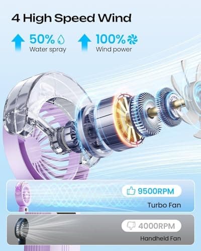 Otlonpe Handheld Mist Fan Portable, Powerful High Speed, Small Personal Rechargeable Cooling Misting Fan Water Spray Mister, 4000mAh Battery Operated for Travel Indoor Outdoor Hand Desk (Purple) — view 5