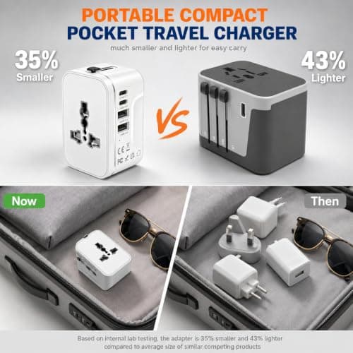 Universal Travel Adapter Worldwide with 2 USB C and 2 USB A Ports, Travel Adapter UK to Europe Dual 8A Fuses All In One International Travel Adapter Portable Charger for EU USA UK AU Japan Asia Plugs — view 3