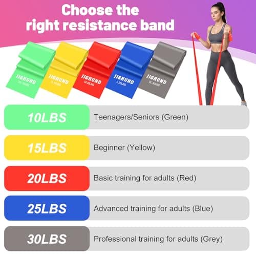 5-Pack Resistance Bands Set, 150 cm Exercise Bands for Yoga Fitness — view 4
