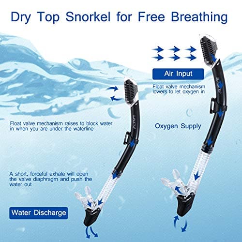 Supertrip Adults Dry Snorkel — view 3