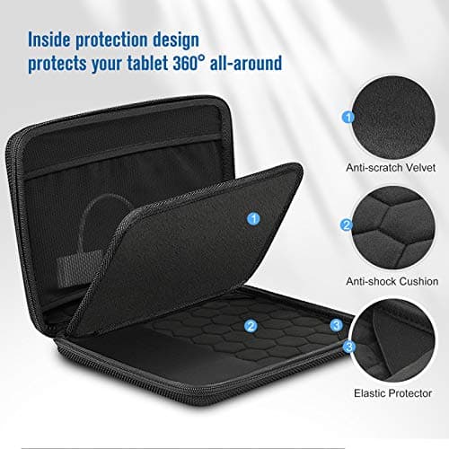 FINPAC Portfolio Sleeve Bag for 13 Inch iPad Pro 13 & iPad Air, — view 2