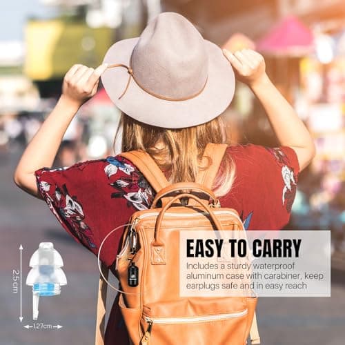 Naiicute Ear Plugs for Flying, Fly Pressure Relief Prevent Ear Pain 2 Pairs — view 6