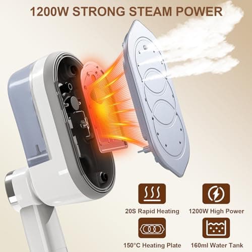 Travel Steamer for Clothes, 1200W 2in1 Portable Handheld Clothes Steamer — view 3
