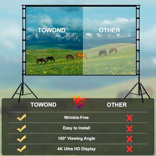 Projector Screen and Stand,Towond 150 inch Outdoor Projection Screen Portable 16:9 HD Rear Front Garden Movie Screen with Carry Bag Wrinkle-Free Thickened brackets Design for Backyard Cinema — view 4