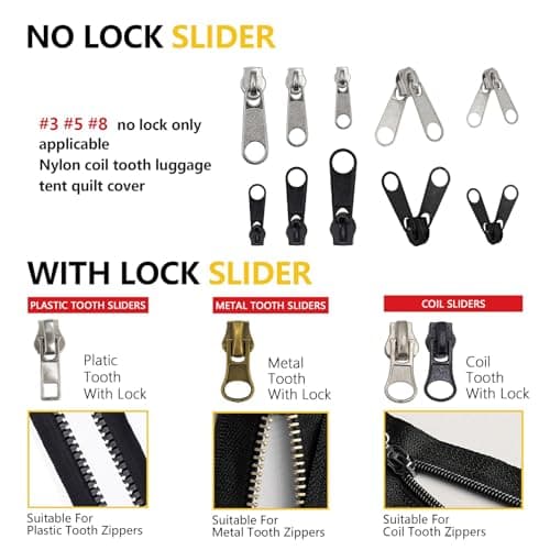 Nymora Zipper Repair Kit, Zip Replacement & Zip Fixer - 253-Piece Replacement Zip Set for Sleeping Bags, Tents, Coats, Luggage, Backpacks — view 3