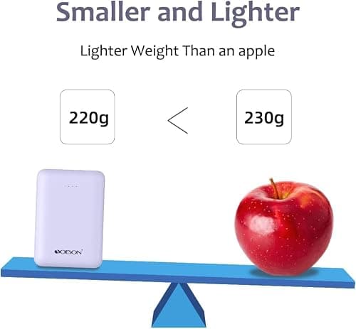 Mini Power Bank Fast Charging 10000mAh Battery Pack USB C Input & Output Portable Charger Portable Battery Bank Compatible with iPhone Smartphones Tablet and More (Purple) — view 3