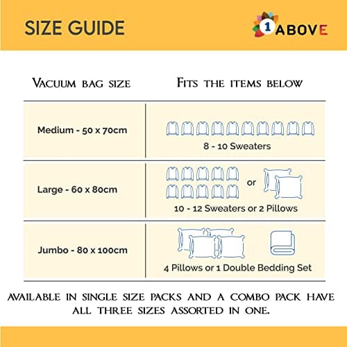 1ABOVE Pack of 6 Vacuum Compressed Storage Bags, Mould Moisture and Bug Proof, Double Zip High Sealing Triple Air Leak Patent Valve for Maximum Compression (MEDIUM) — view 3
