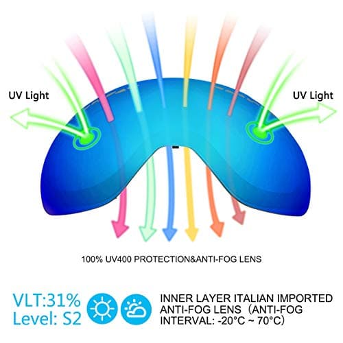 Supertrip Ski Goggles Men & Women Skiing Snowboard Goggles Over Glasses Interchangeable Lens UV400 Protection Anti-fog Snow Skate Goggles Gray Revo Ice Blue(VLT 28%) — view 2