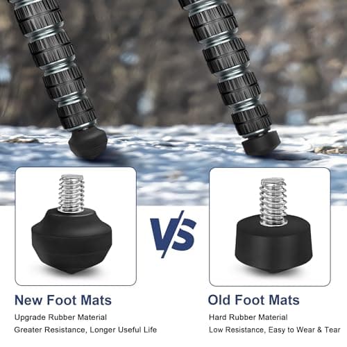Manbily 3 PCS Rubber Foot Pads for Tripod & Monopod, 3/8 inch Screw Universal Size Replacement Non-Slip Camera Tripod Leg Feet, Accessory Mount Adapter (3.5cm* 3.5cm) — view 2
