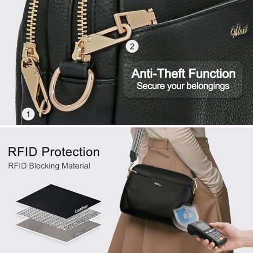 HILAEX Crossbody Bags for Women RFID Blocking & Anti-Theft Function — view 3