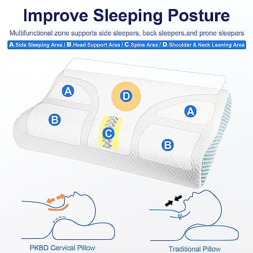 PKBD Memory Foam Pillow with Replacement Pillowcase(Cooling IceSilk&Cotton) — view 5