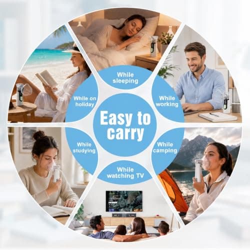 Mistara Portable Nebuliser Machine for Adults & Kids, Silent Self-Cleaning — view 6