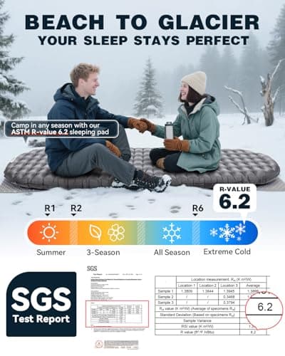 HIKENTURE Sleeping Pad, 6.2 R-Value Inflatable Camping Mat with Pump Sack — view 5
