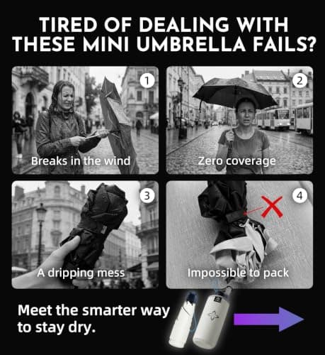 LILAC Compact Travel Umbrella for Purse, Mini Folding Pocket Parasol with Windproof Absorbent Sleeve, UPF 100+ UV Sun Protection, 30% Thickened Alloy Steel Shaft, Double Fiberglass Reinforced — view 6