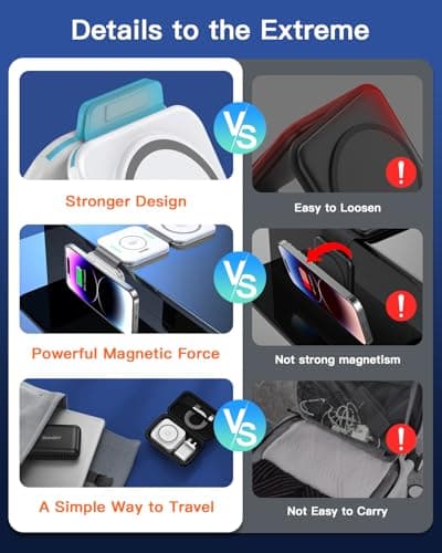 ZUMSEY 3 in 1 Wireless Charging Station for Apple, Foldable Wireless Charger for iPhone 17 Pro Max/16/15/14/13/12, Travel Charger for Apple Watch Ultra 3/11/10/9/Ultra 2/Ultra/AirPods Pro 3/4/3/2 — view 3