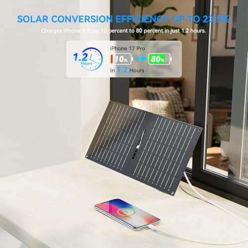 15W Portable Solar Charger with Digital Power Display, USB-C USB-A (for UK) — view 3