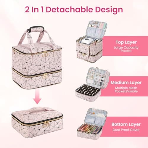 Nail Polish Organizer Case 3-Layer Portable Nail Bag for Nail Tech Pink — view 4
